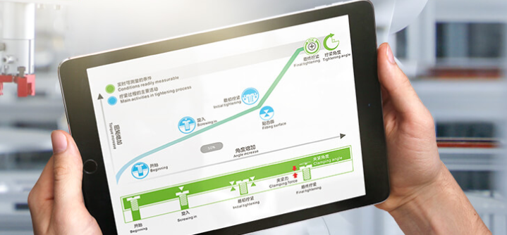 速動智能創新工業數字擰緊系統，實力賦能工業智造新模式